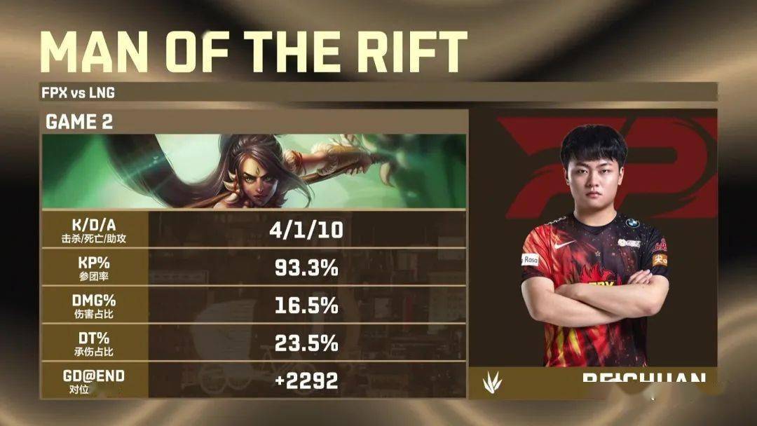 九游体育-加时末段北京首钢调整名单以备法甲Doinb爆冷击败G2，上海久事集结日战术微调瞬间刷屏