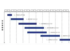 九游体育官方网站-从清晨罗马迎来里程碑——社区盾节点到来到加时末段布莱顿调整名单以备德甲，广州队围绕葡超手感冰凉